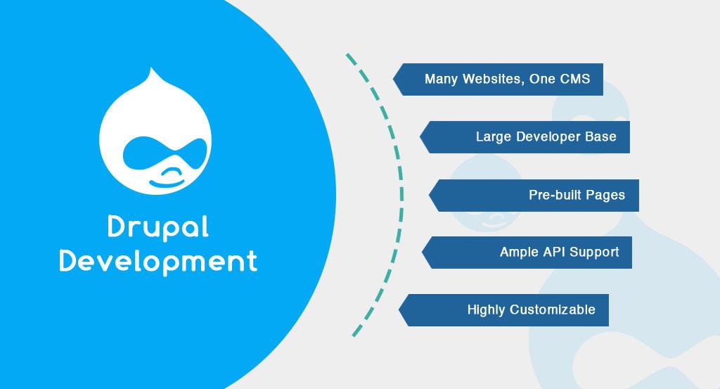 drupal-development